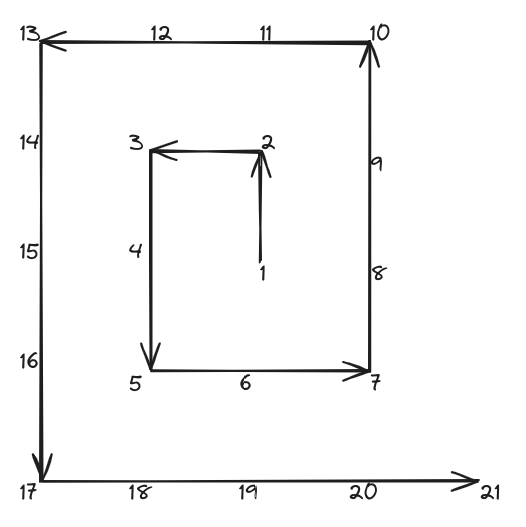 schema_01