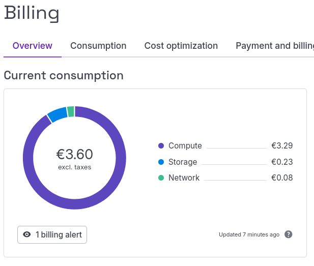 Scaleway Console billing page showing €3.60 total